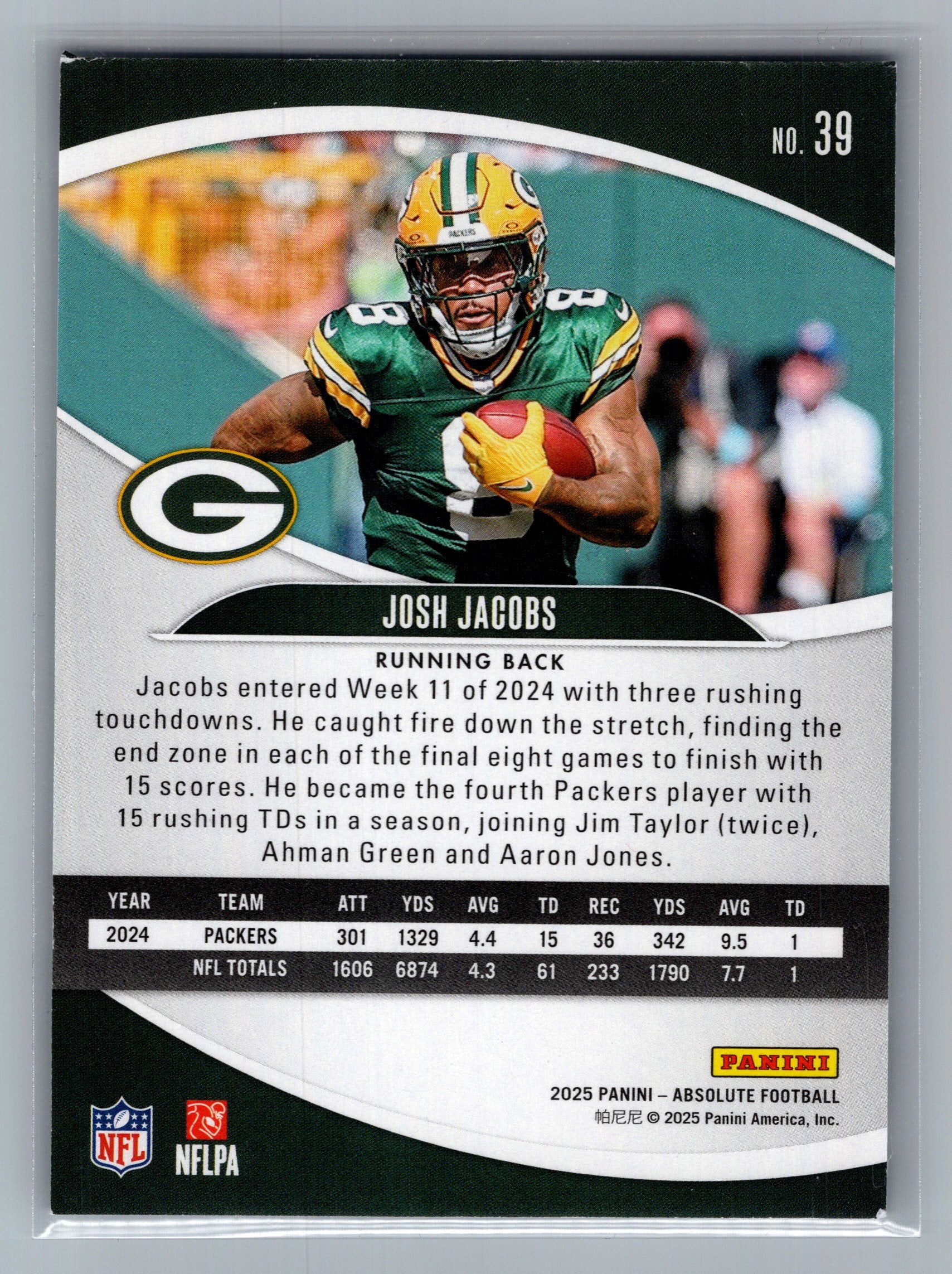 2025 Panini Absolute #39 Josh Jacobs Retail