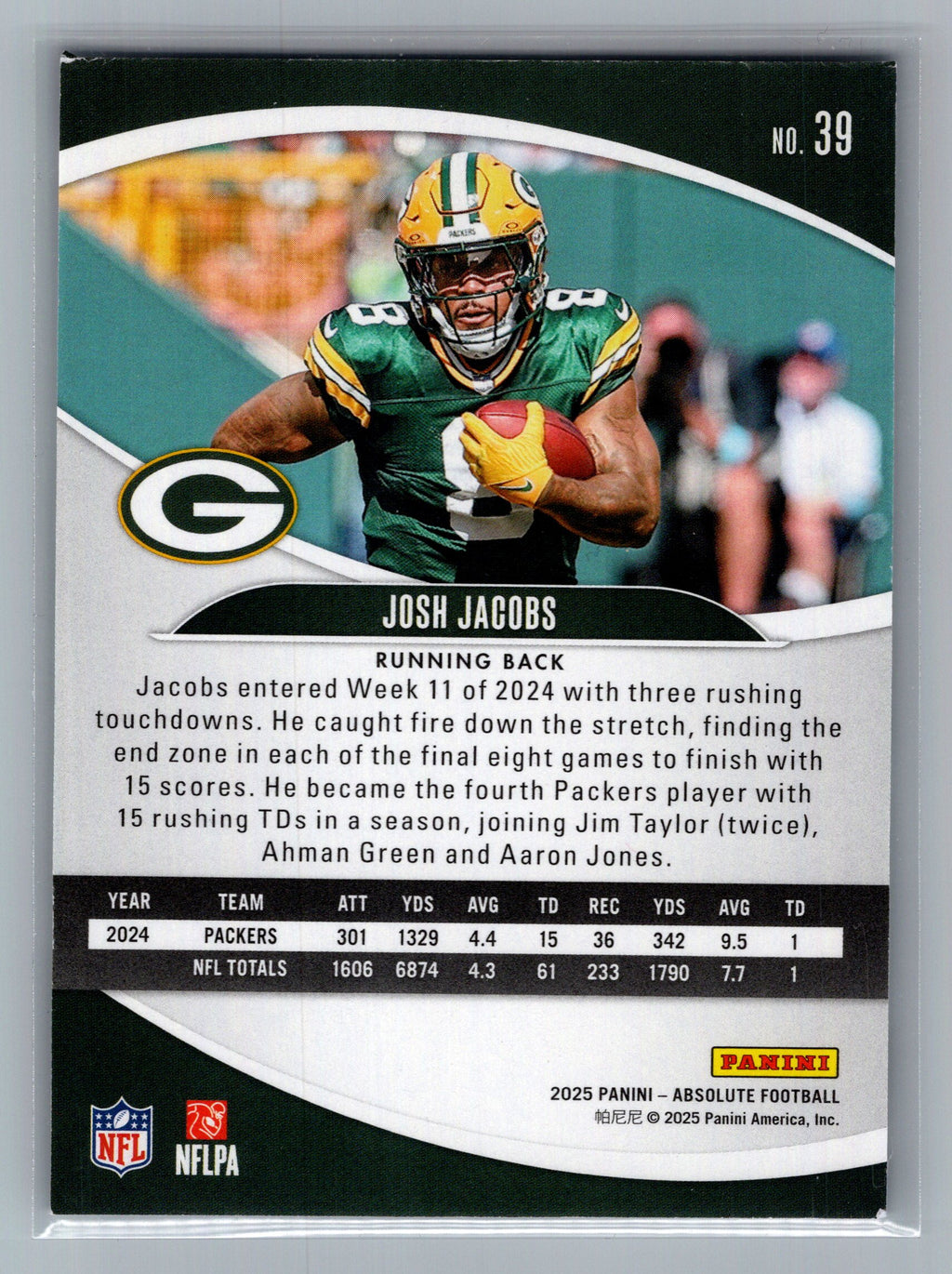 2025 Panini Absolute #39 Josh Jacobs Retail