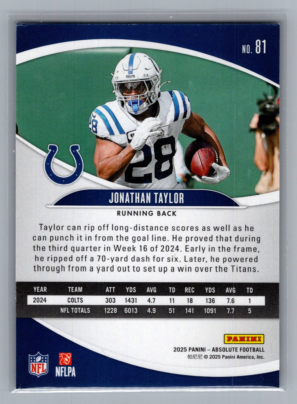 2025 Panini Absolute #81 Jonathan Taylor Retail
