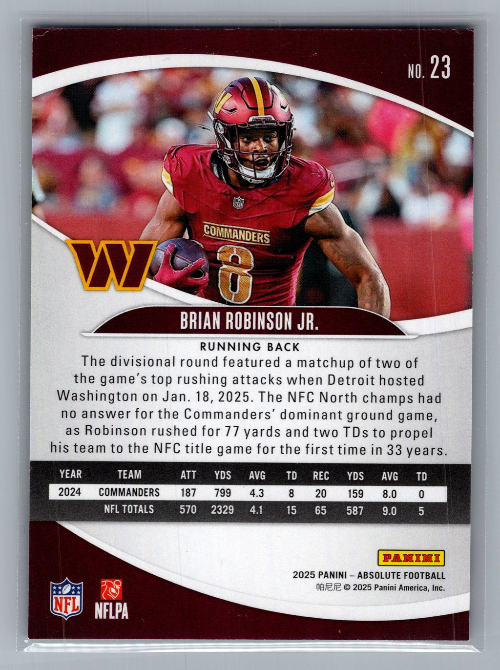 2025 Panini Absolute #23 Brian Robinson Jr. Retail