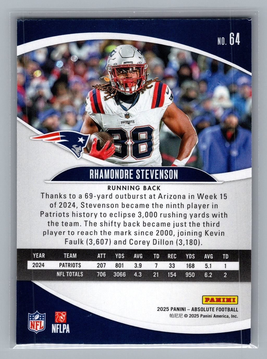 2025 Panini Absolute #64 Rhamondre Stevenson Retail