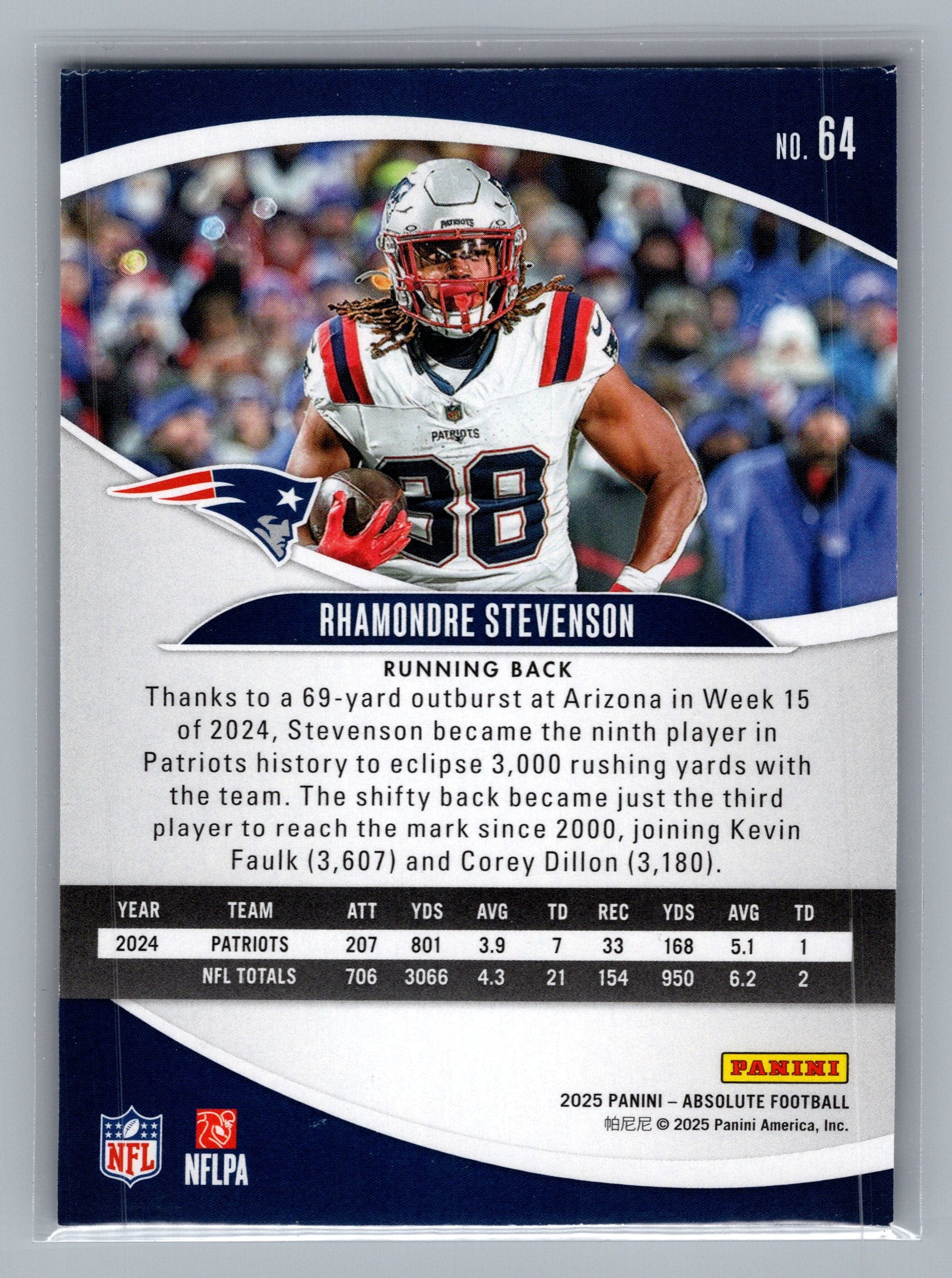 2025 Panini Absolute #64 Rhamondre Stevenson Retail