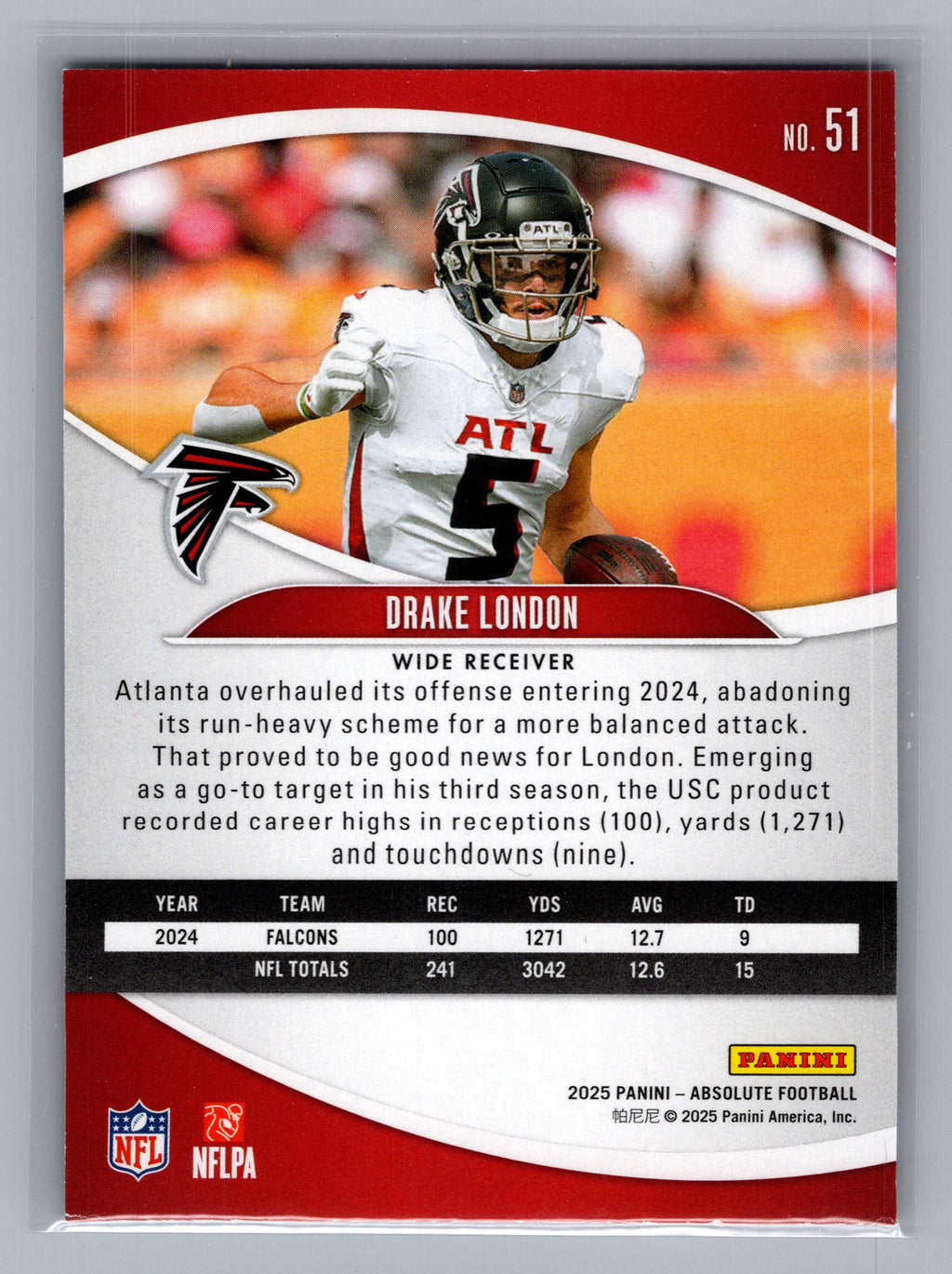 2025 Panini Absolute #51 Drake London Retail