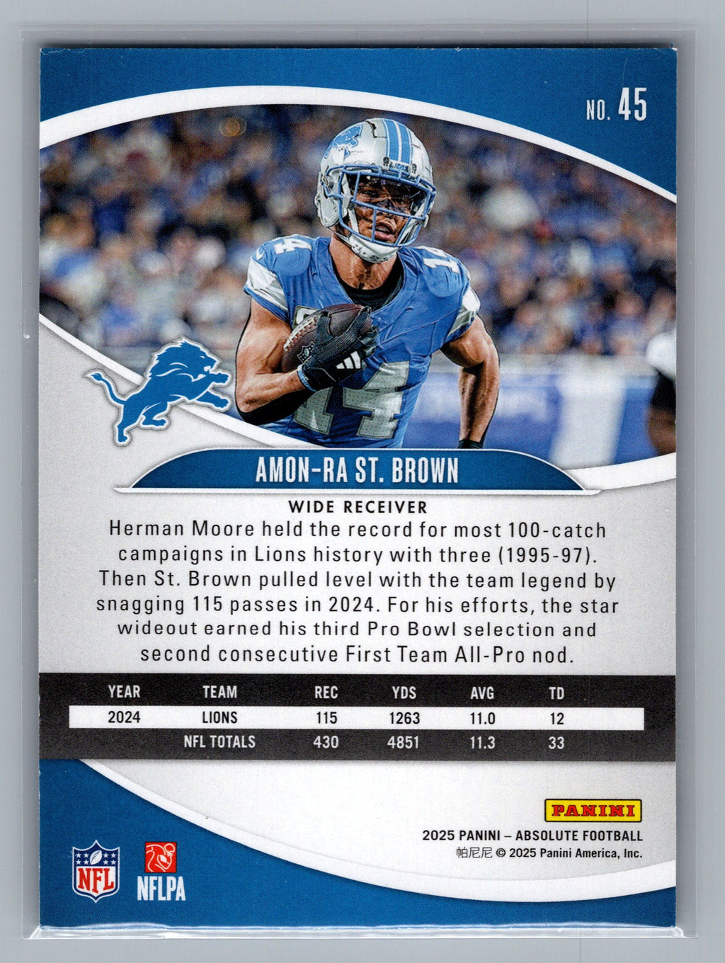 2025 Panini Absolute #45 Amon-Ra St. Brown Retail