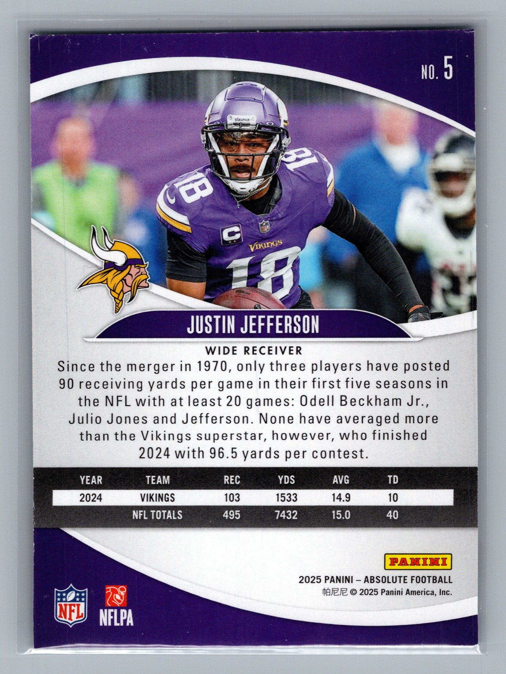 2025 Panini Absolute #5 Justin Jefferson Retail