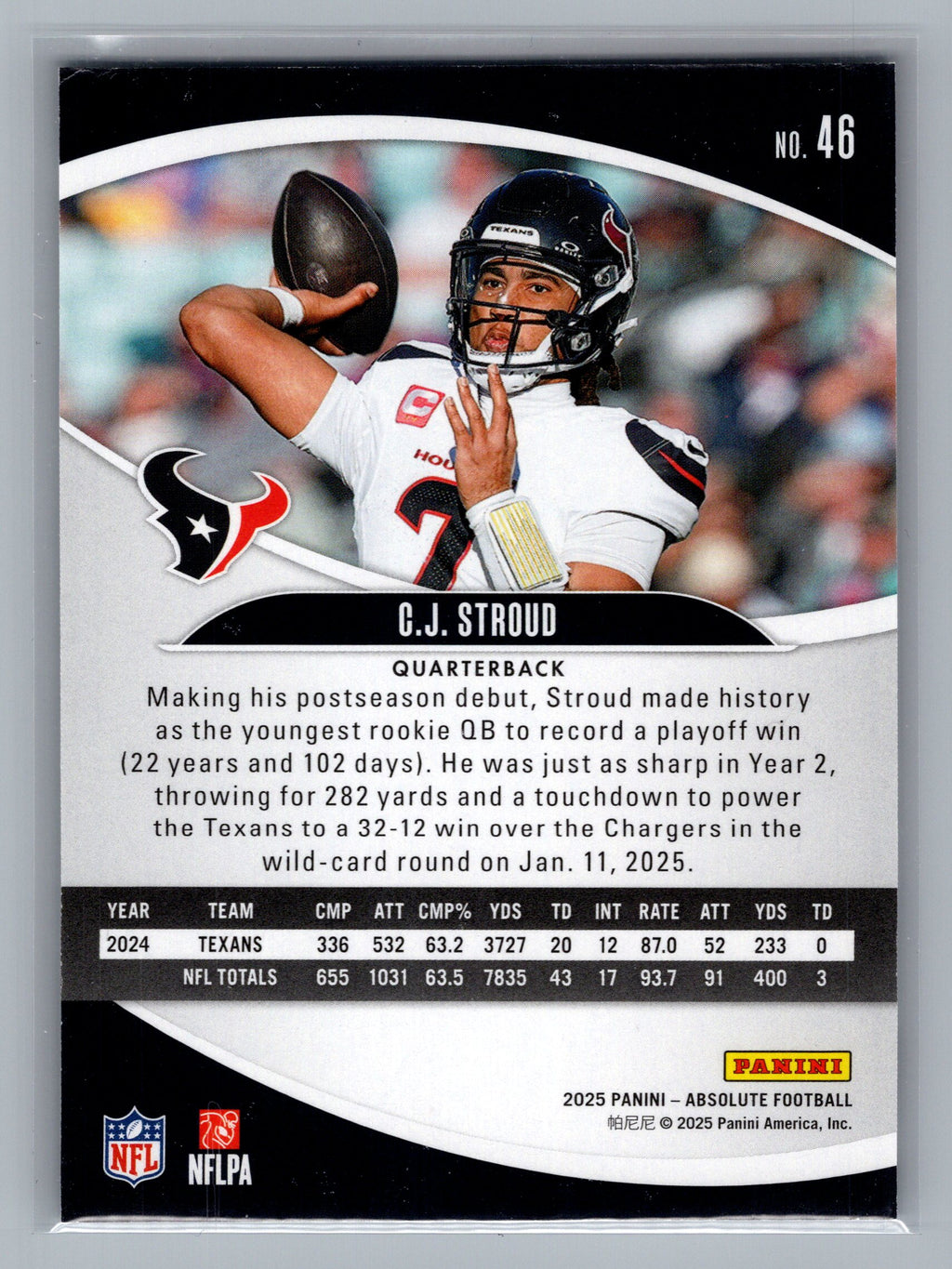 2025 Panini Absolute #46 C.J. Stroud Retail