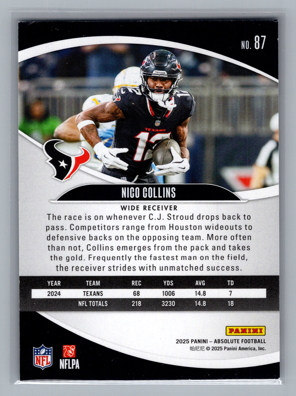 2025 Panini Absolute #87 Nico Collins Retail