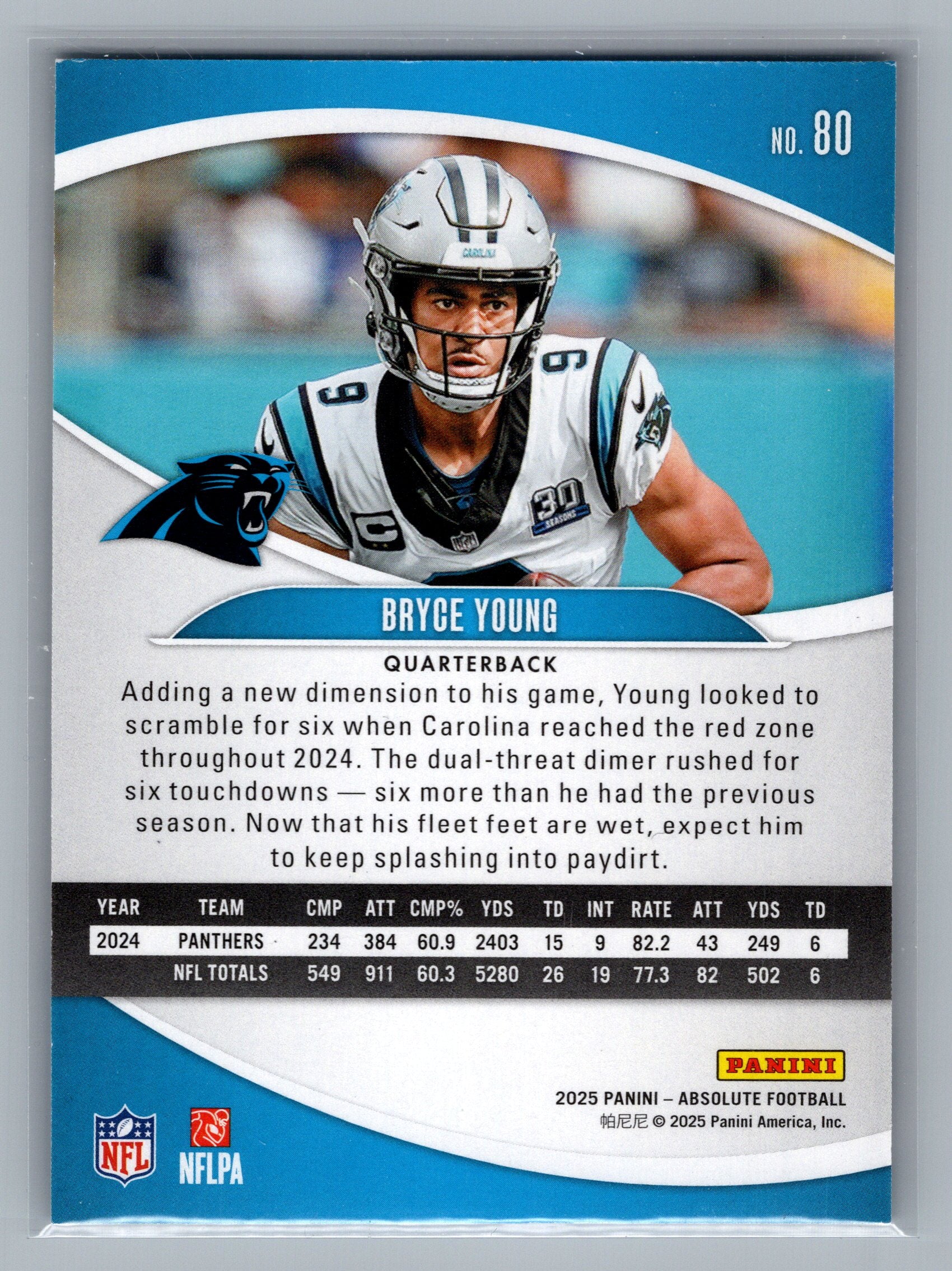 2025 Panini Absolute #80 Bryce Young Retail