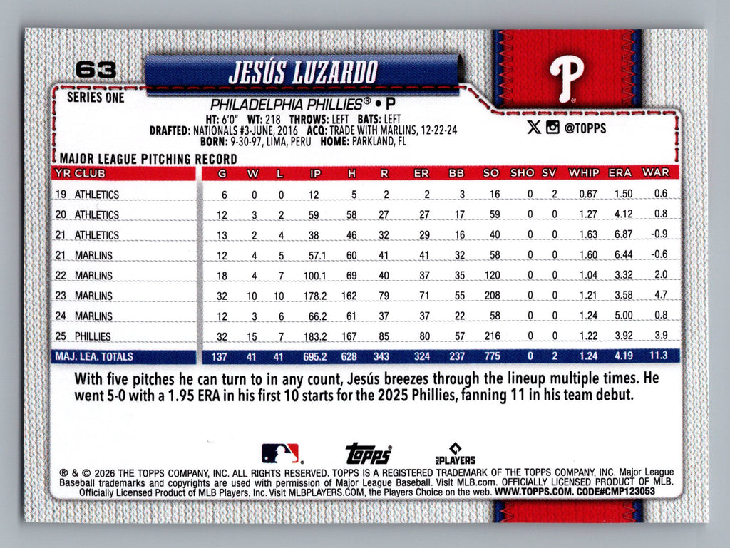2026 Topps #63 Jesús Luzardo