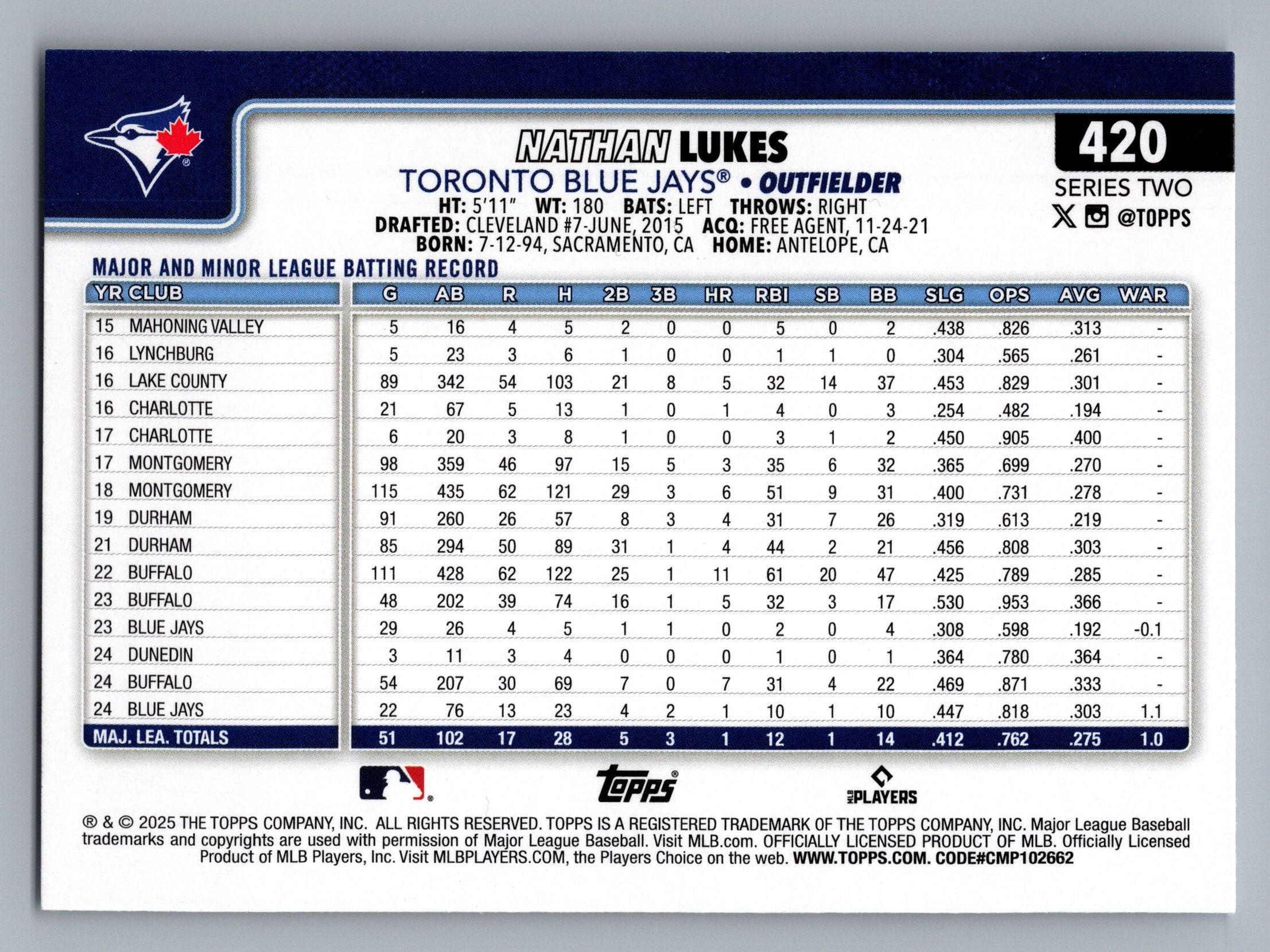 2025 Topps #420 Nathan Lukes