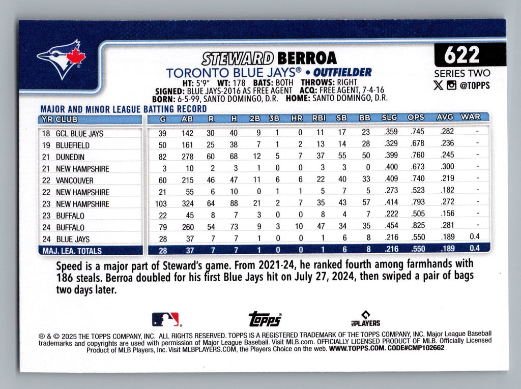 2025 Topps #622 Steward Berroa