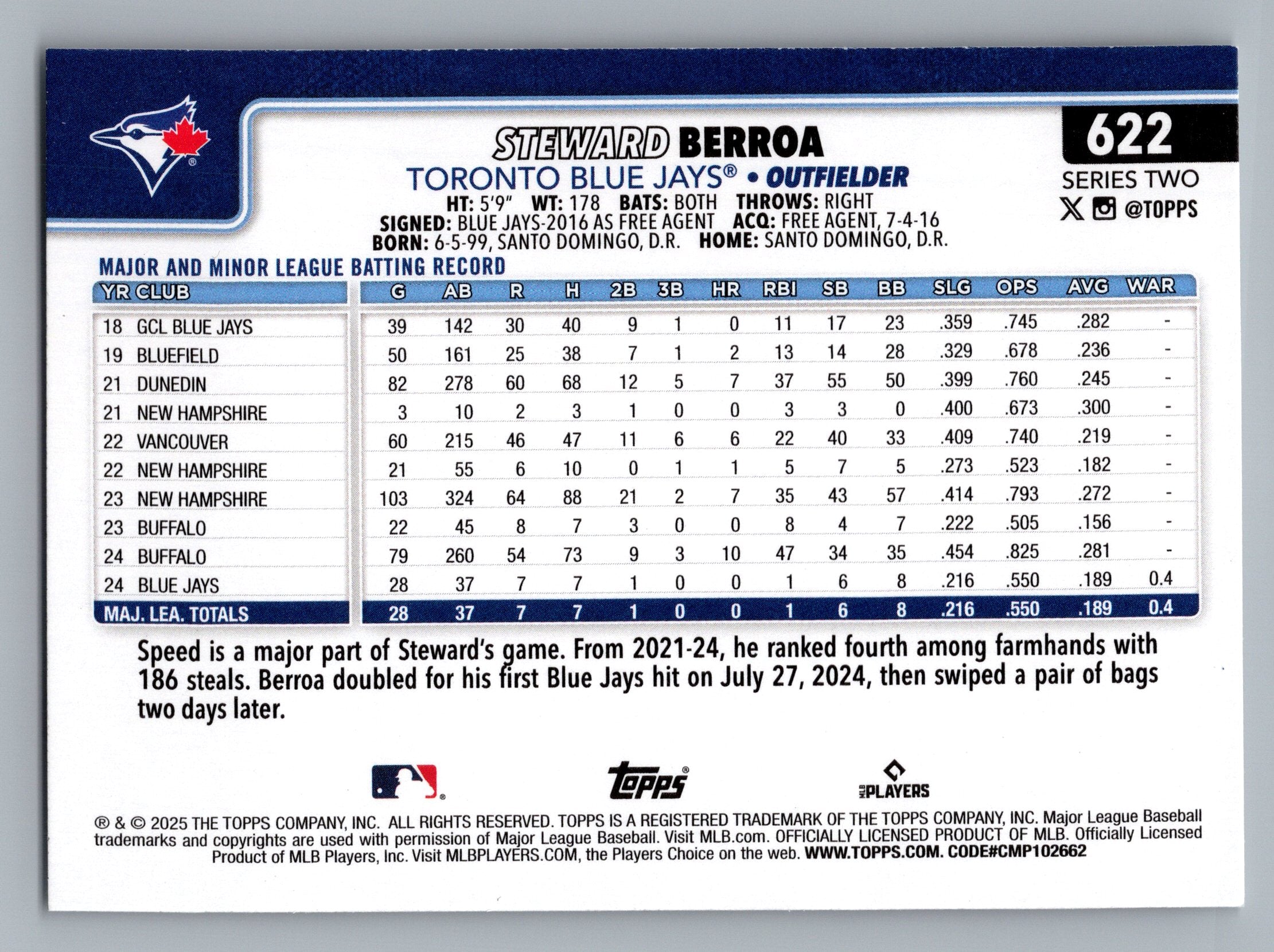 2025 Topps #622 Steward Berroa