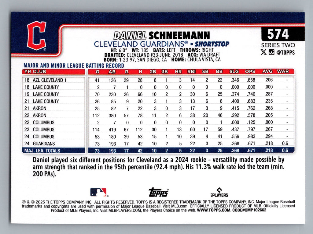 2025 Topps #574 Daniel Schneemann