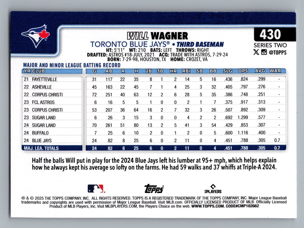 2025 Topps #430 Will Wagner