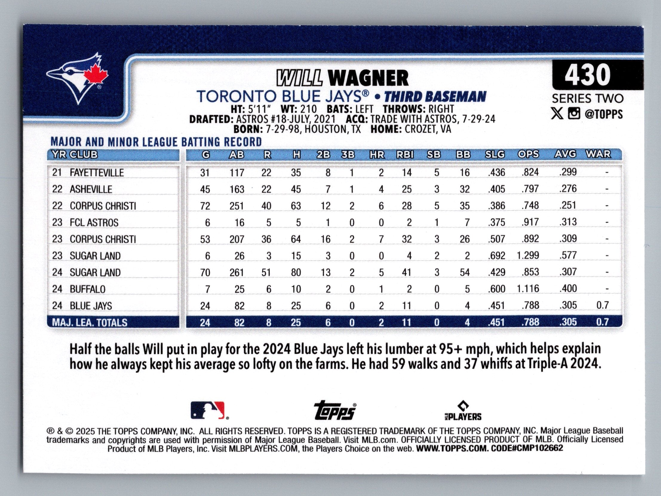 2025 Topps #430 Will Wagner