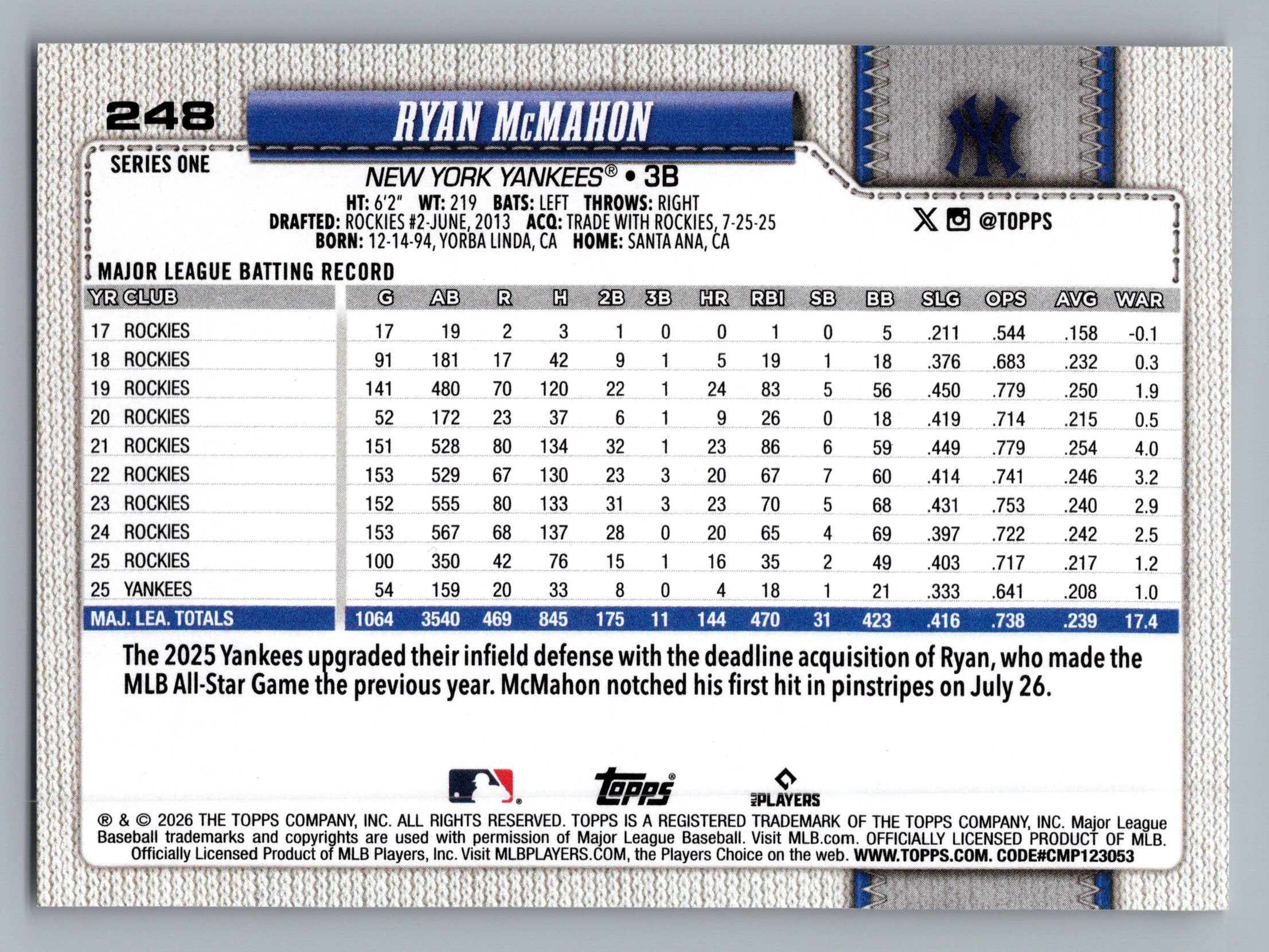 2026 Topps #248 Ryan McMahon