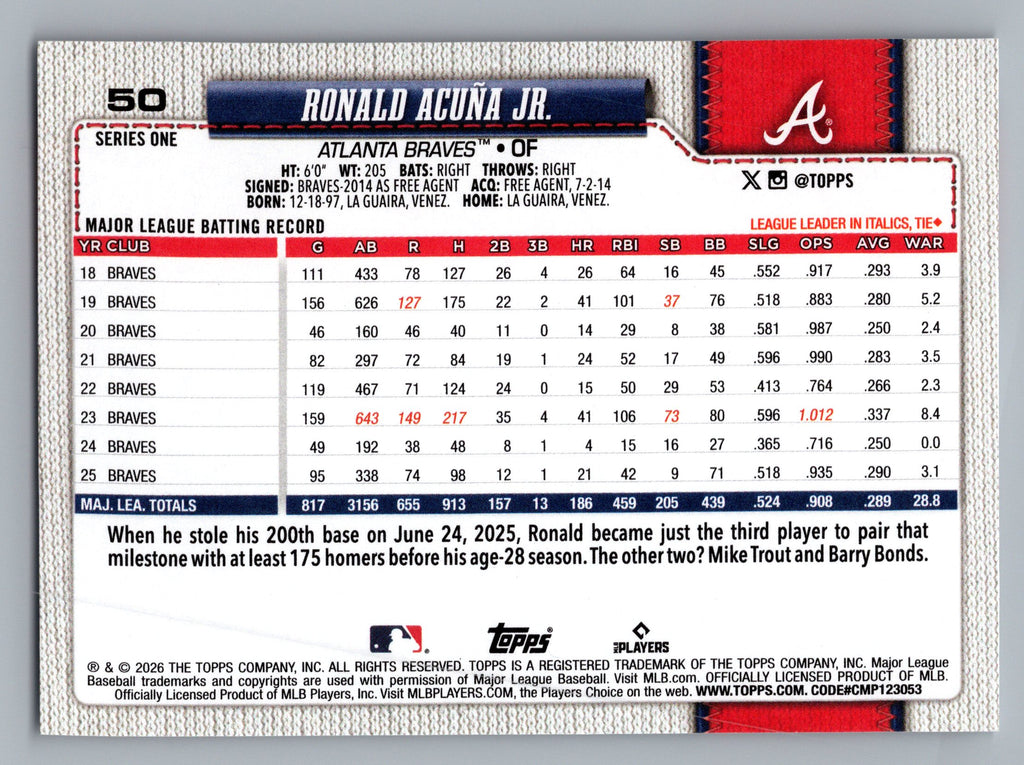 2026 Topps Rip Night #BB7 Ronald Acuña Jr.