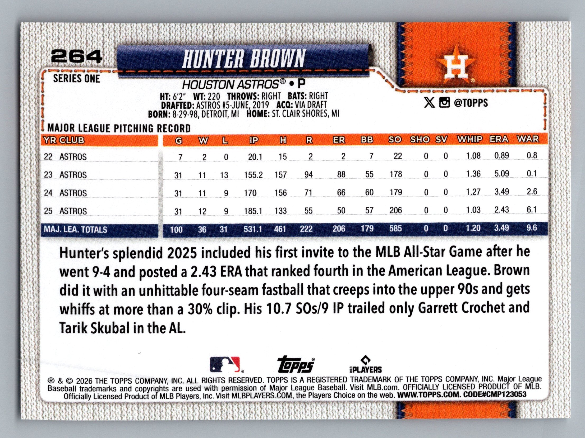2026 Topps #264 Hunter Brown