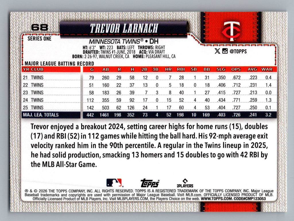 2026 Topps #68 Trevor Larnach