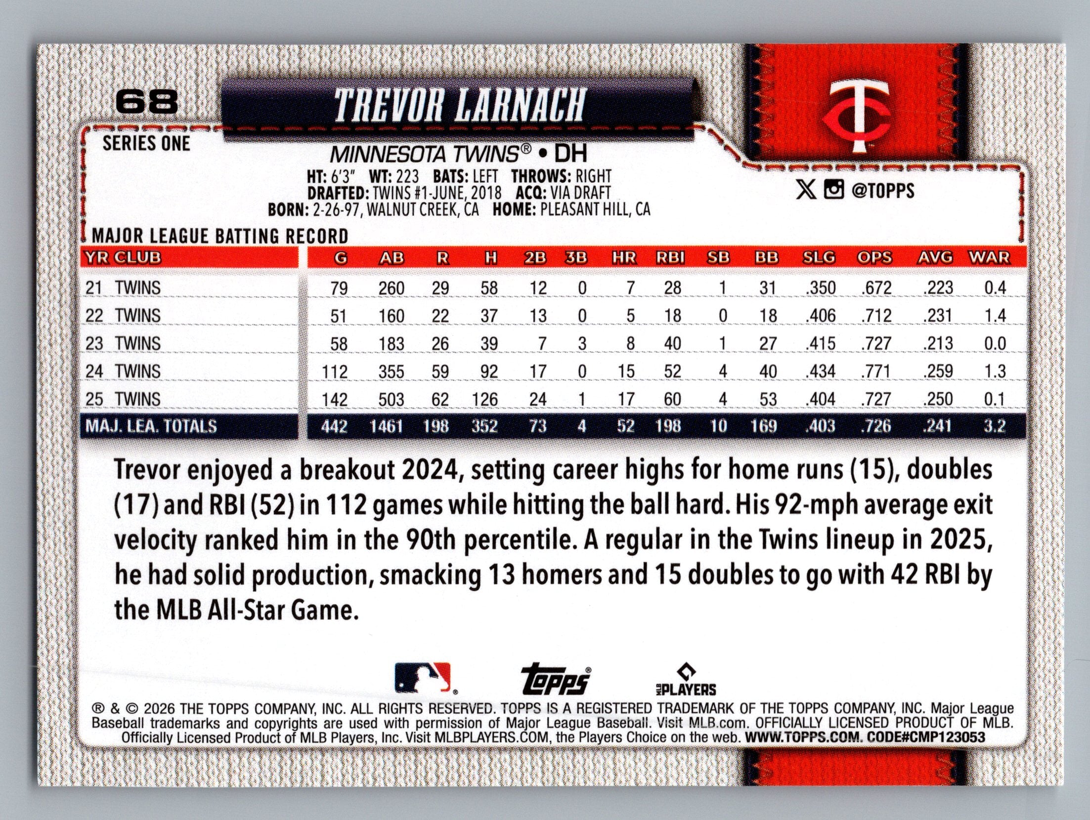 2026 Topps #68 Trevor Larnach