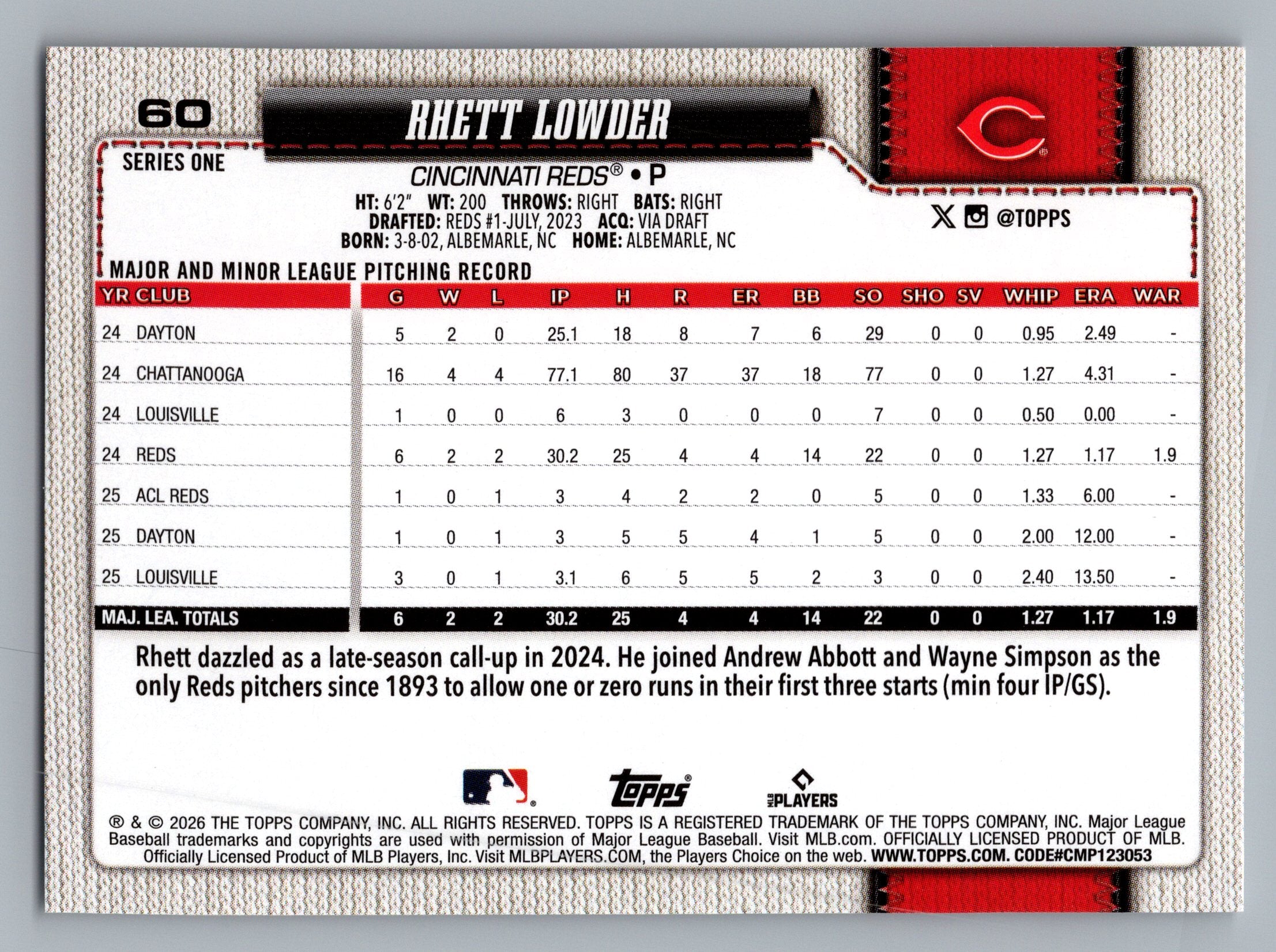 2026 Topps #60 Rhett Lowder
