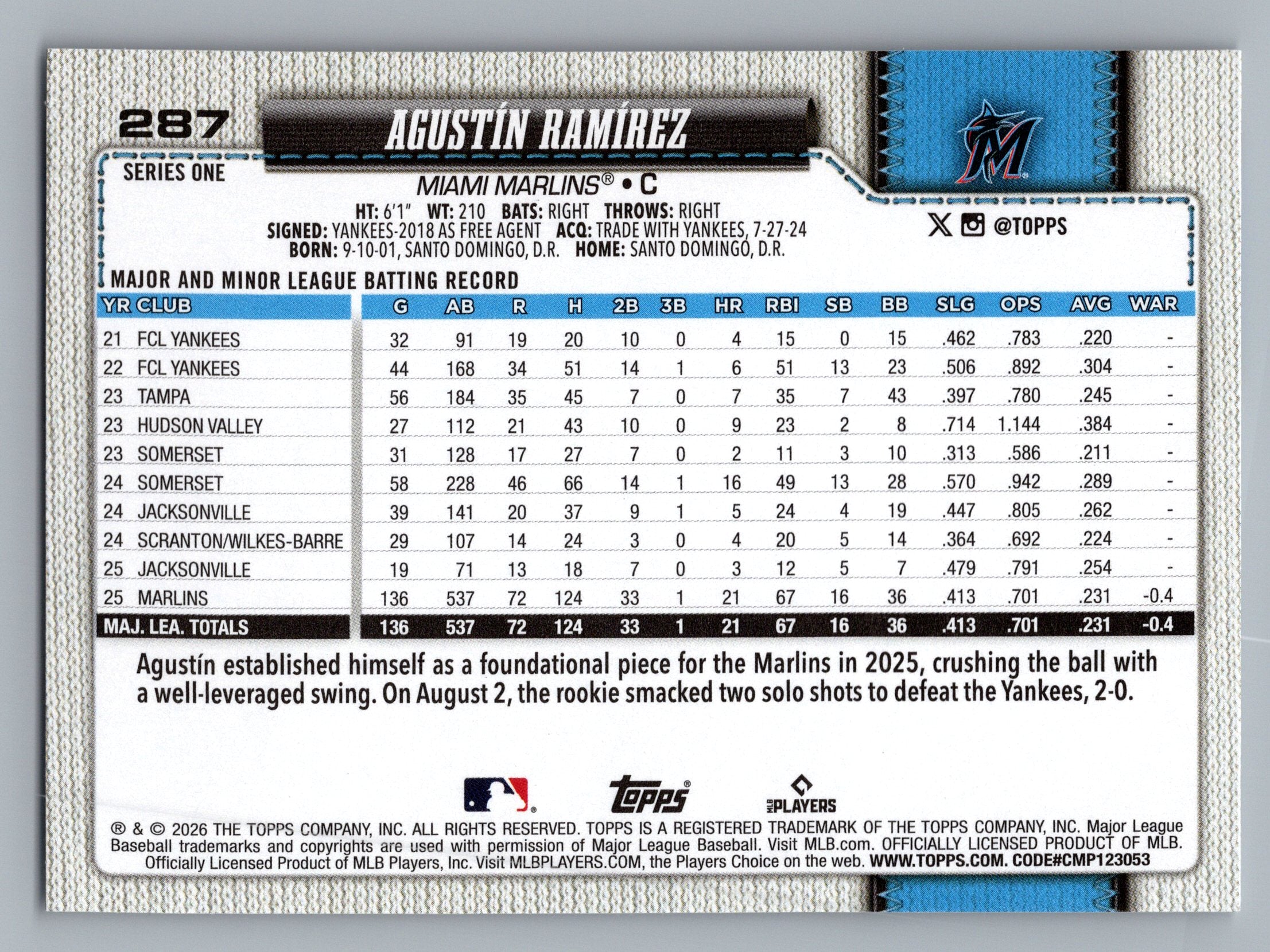 2026 Topps #287 Agustín Ramírez