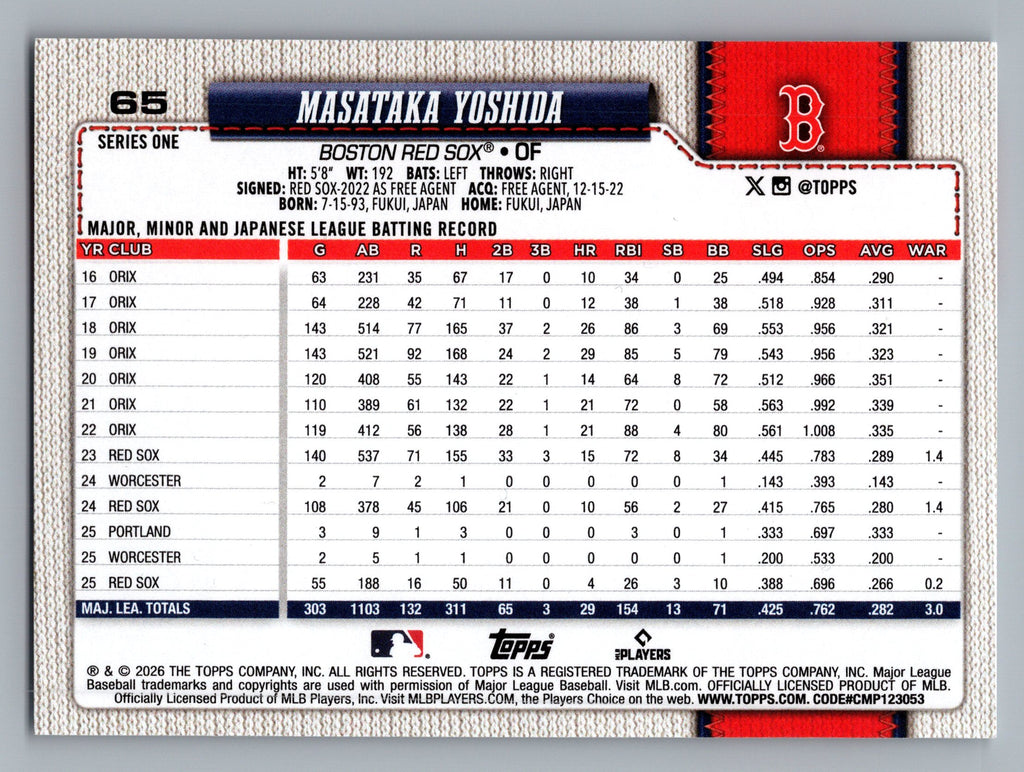 2026 Topps #65 Masataka Yoshida