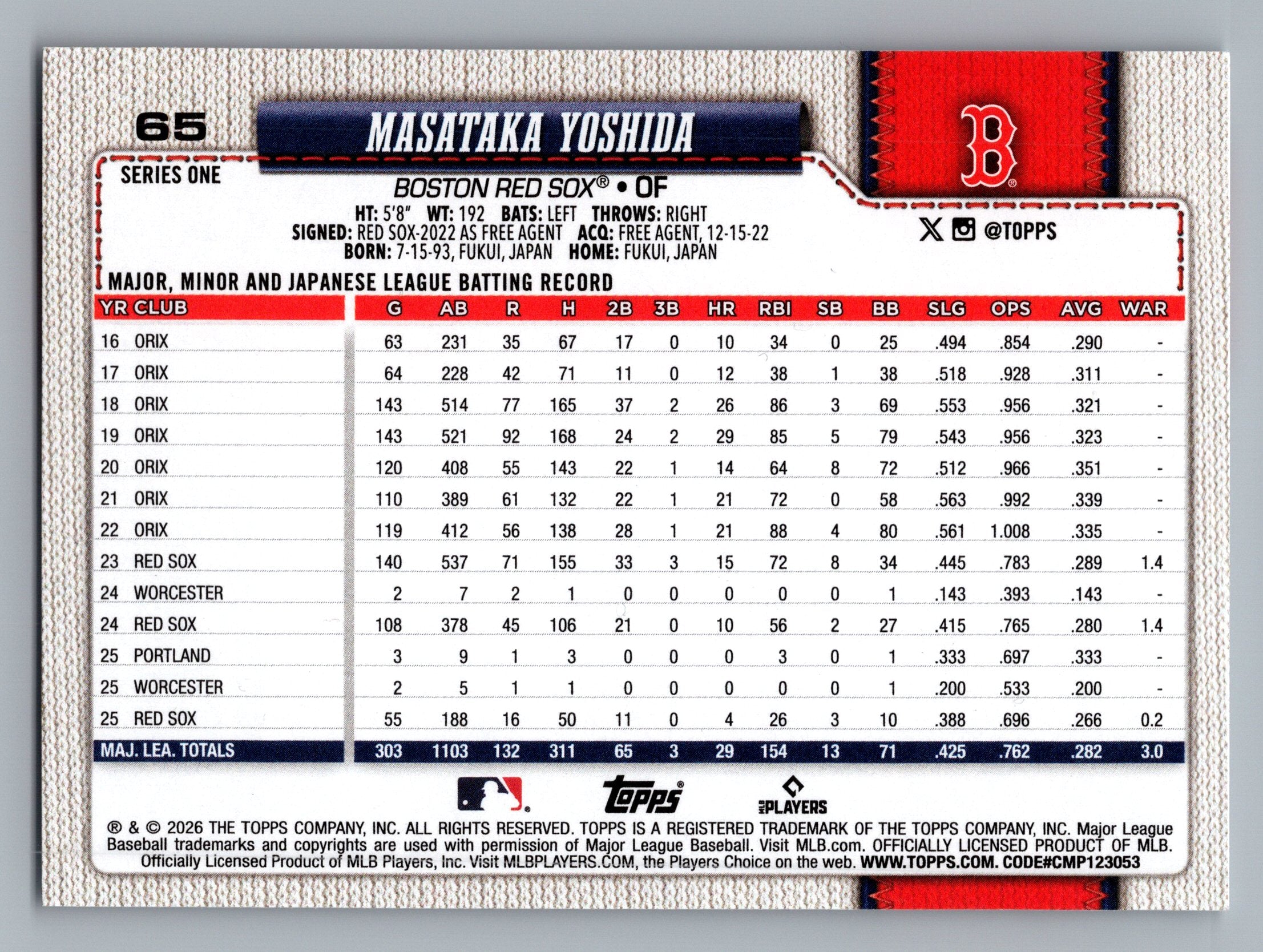 2026 Topps #65 Masataka Yoshida