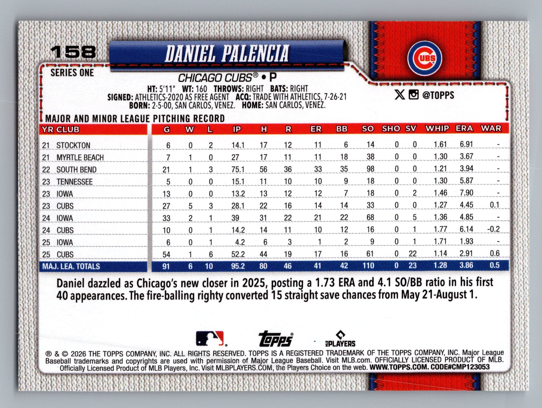 2026 Topps #158 Daniel Palencia