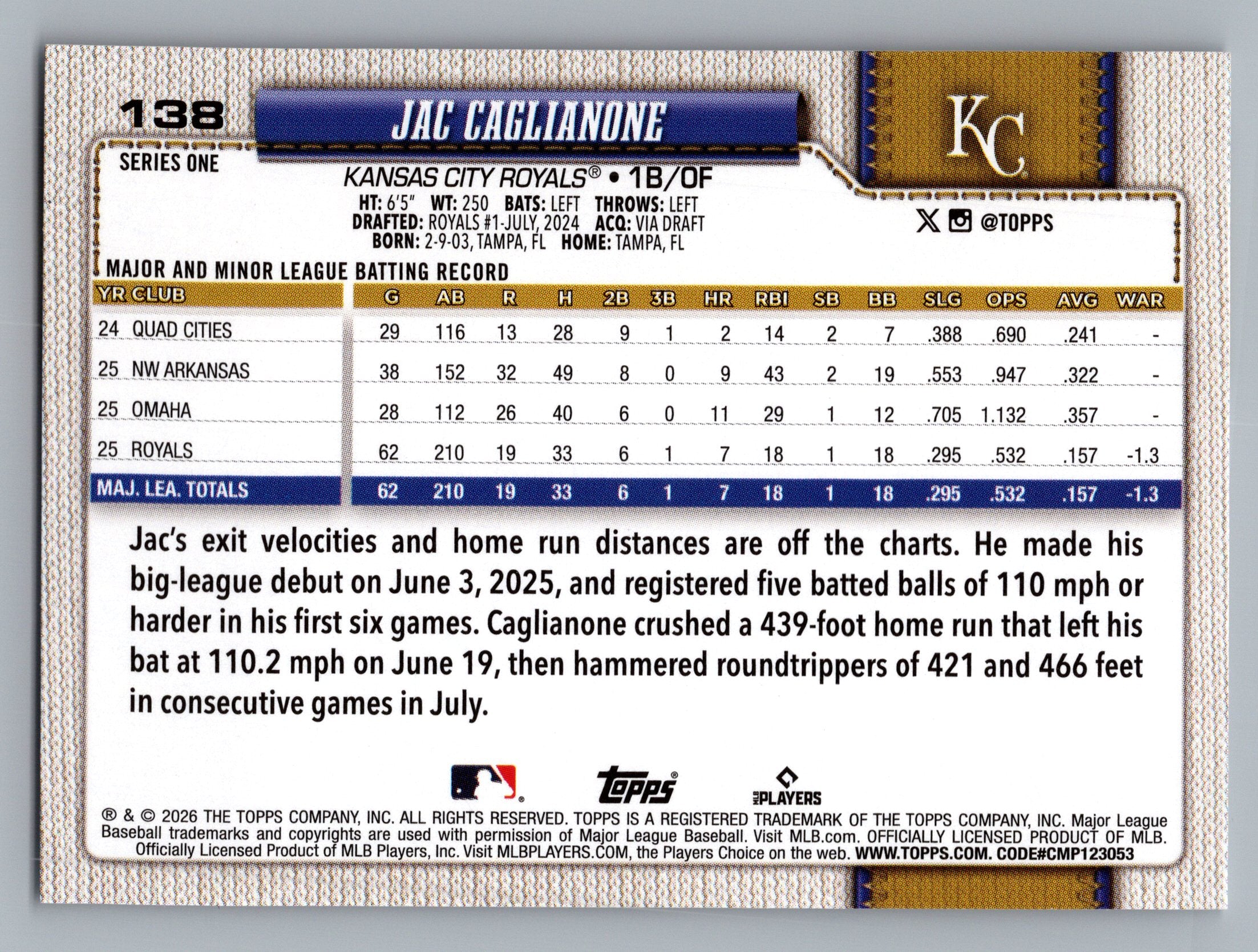 2026 Topps #138 Jac Caglianone