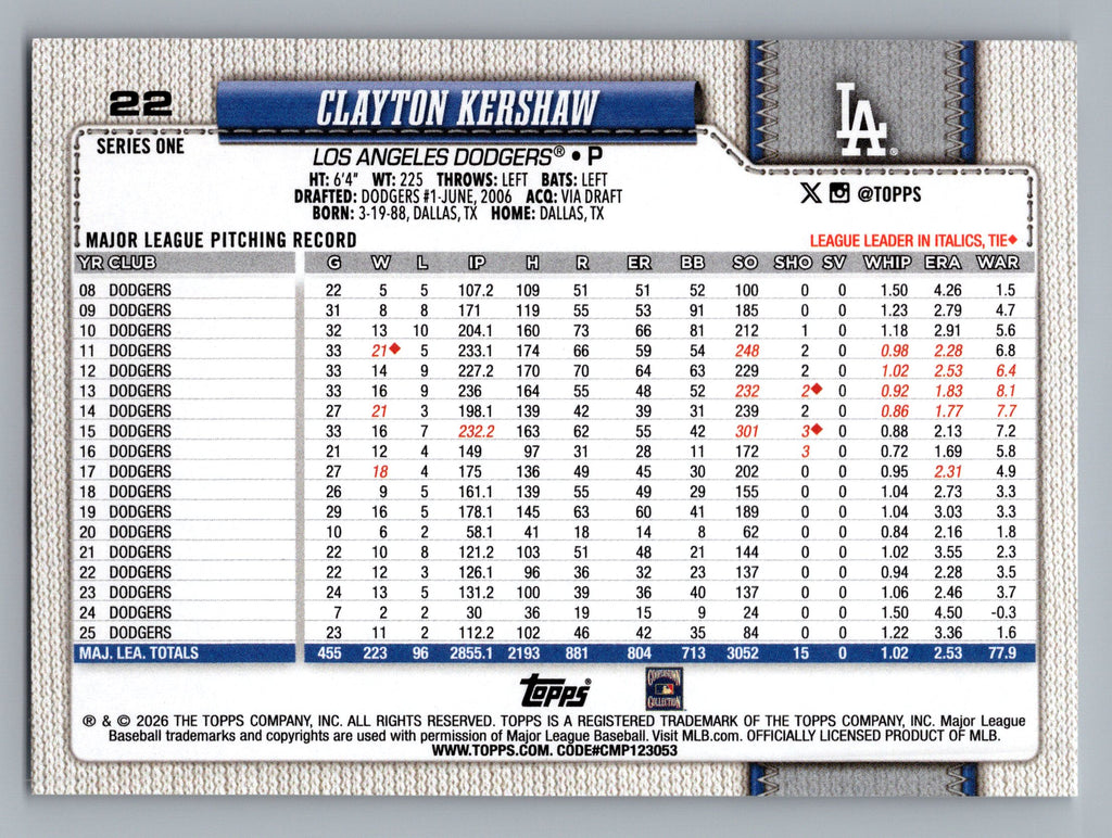2026 Topps #22 Clayton Kershaw