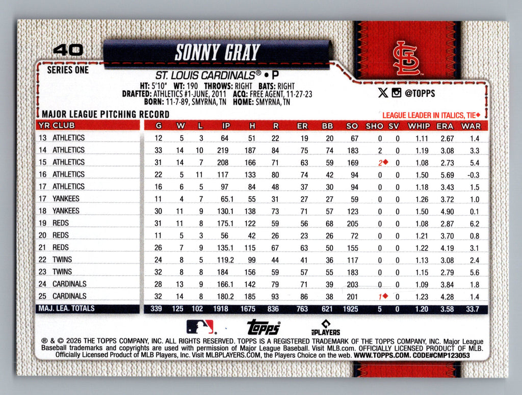 2026 Topps #40 Sonny Gray