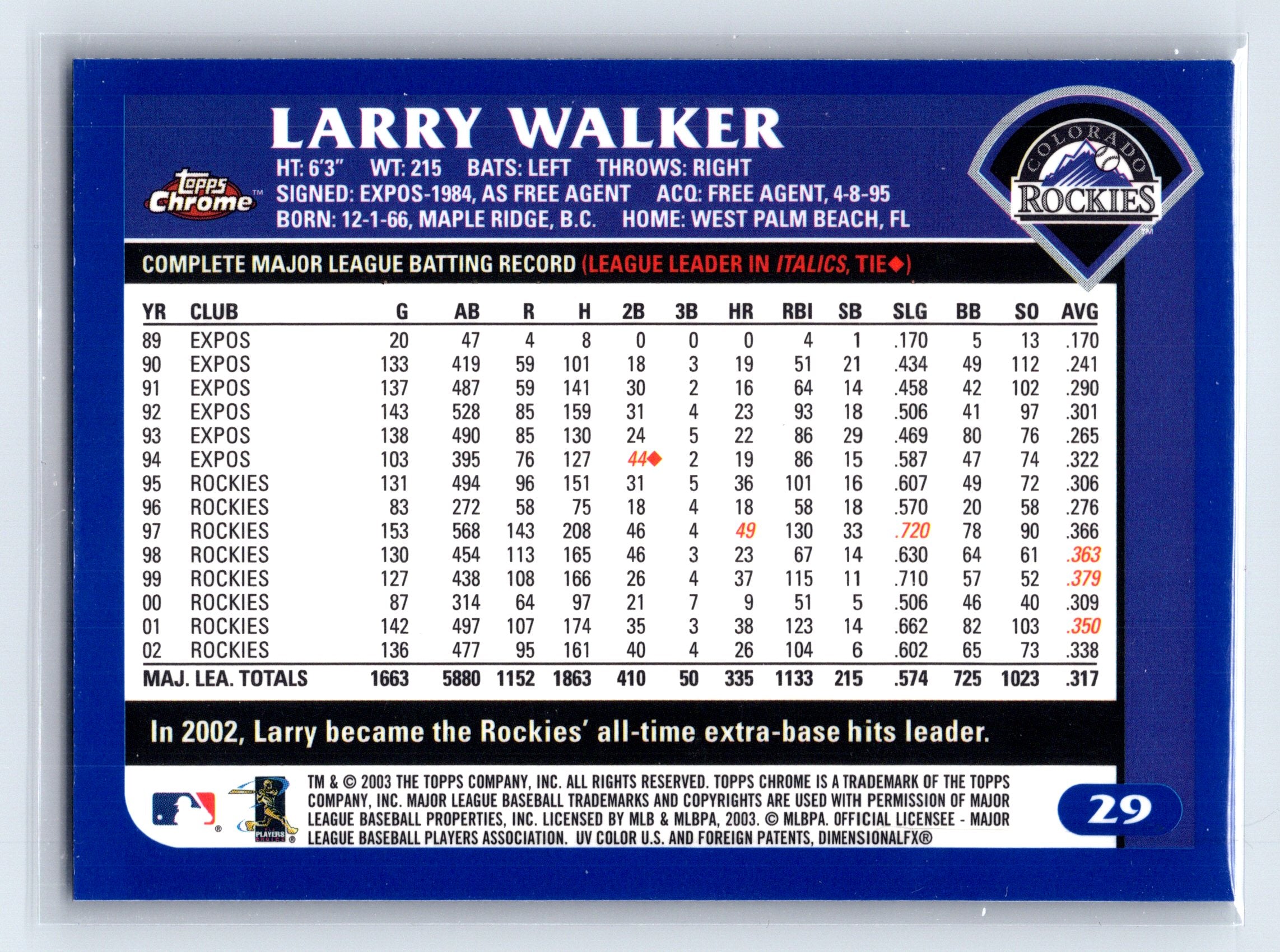 2003 Topps Chrome #29 Larry Walker