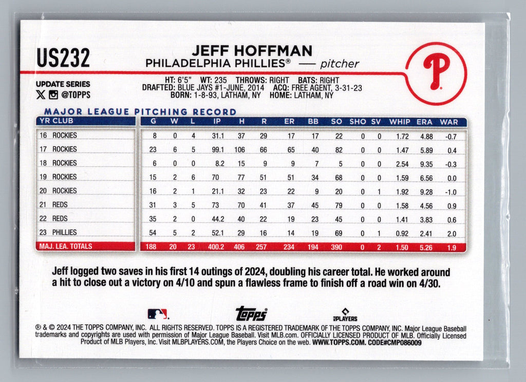 2024 Topps Update #US232 Jeff Hoffman