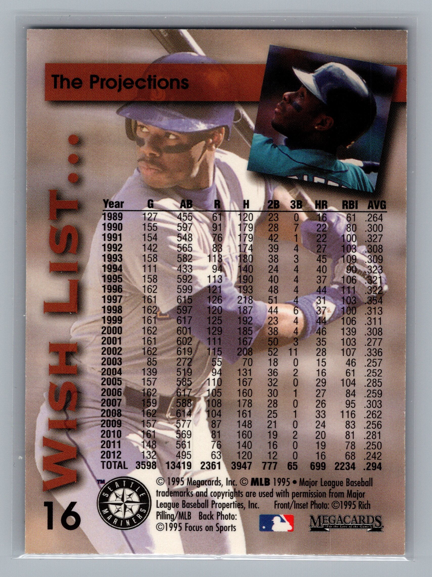 1995 Megacards Ken Griffey Jr. Wish List #16 Ken Griffey Jr.