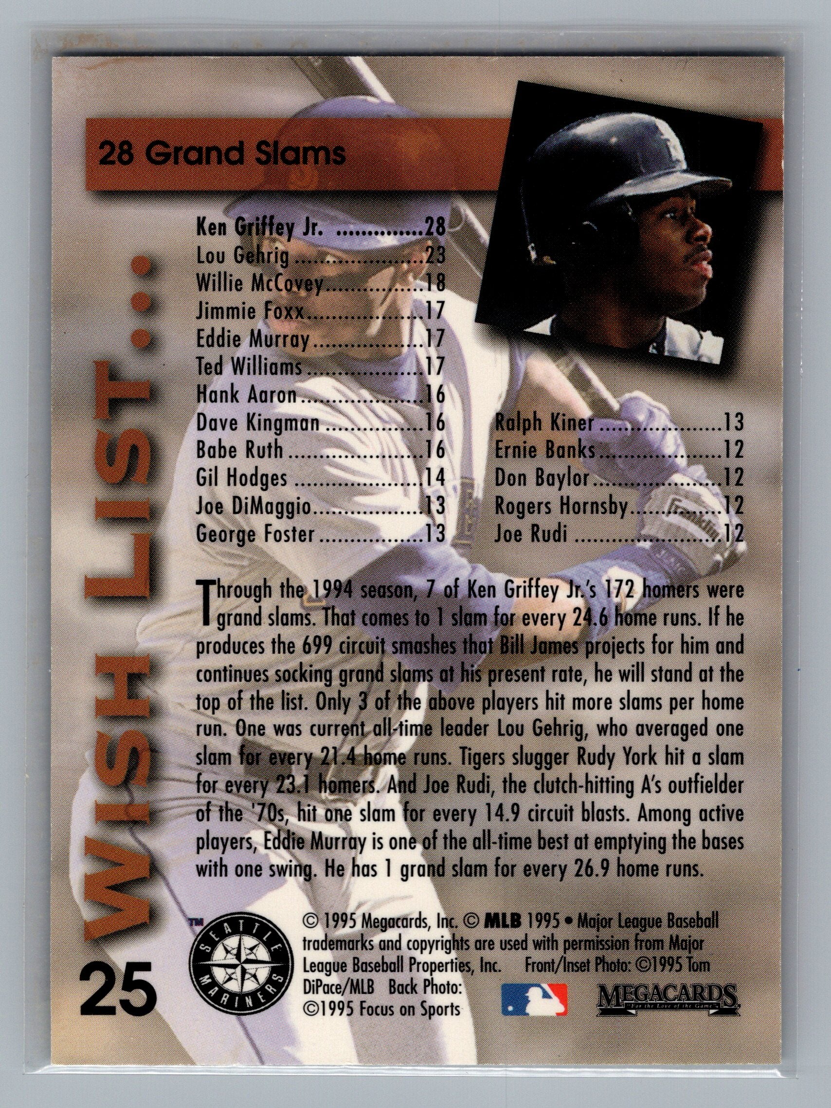 1995 Megacards Ken Griffey Jr. Wish List #25 Ken Griffey Jr.
