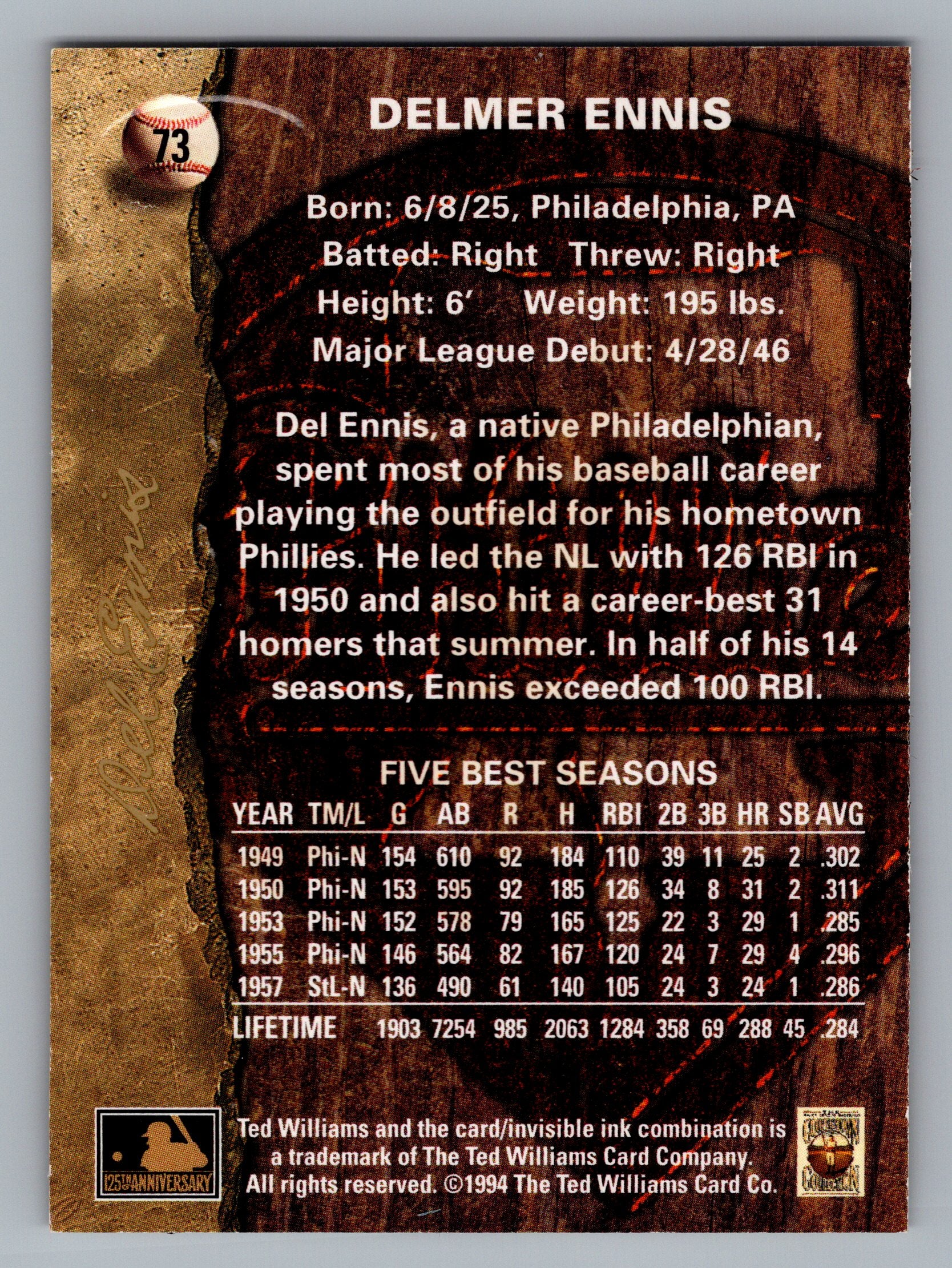 1994 Ted Williams #73 Del Ennis