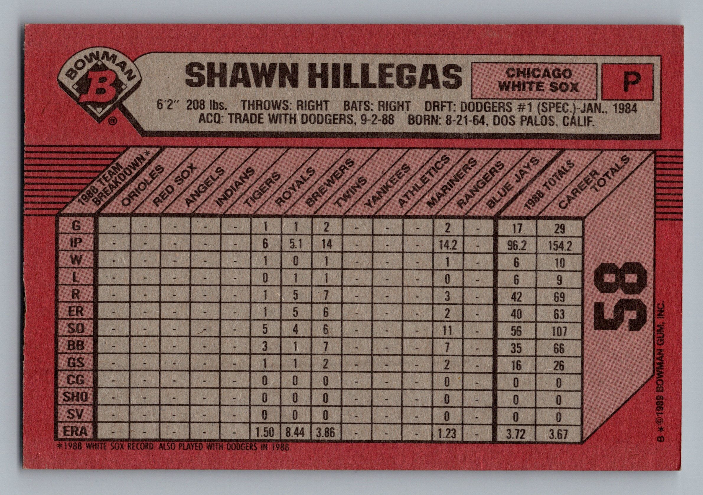 1989 Bowman #58 Shawn Hillegas