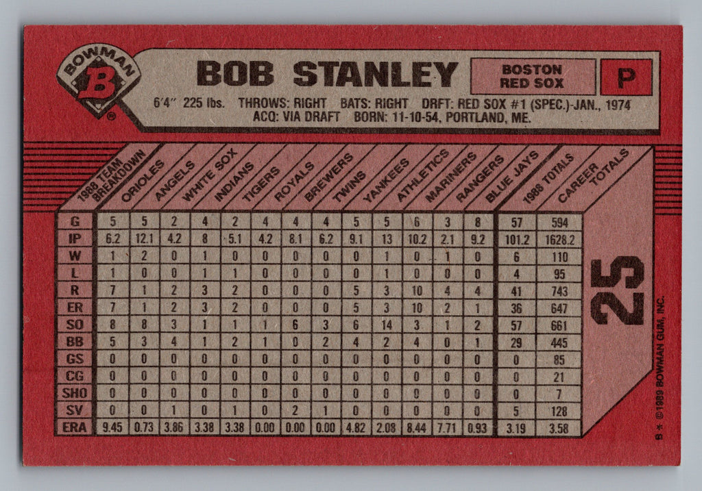 1989 Bowman #25 Bob Stanley