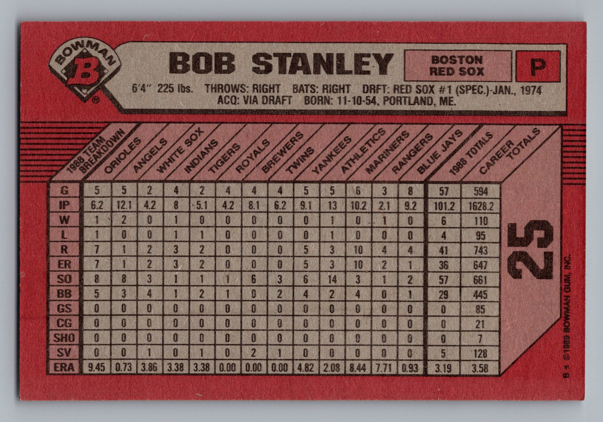 1989 Bowman #25 Bob Stanley