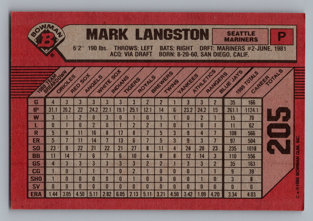 1989 Bowman #205 Mark Langston