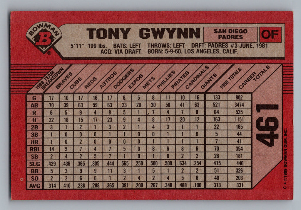1989 Bowman #461 Tony Gwynn