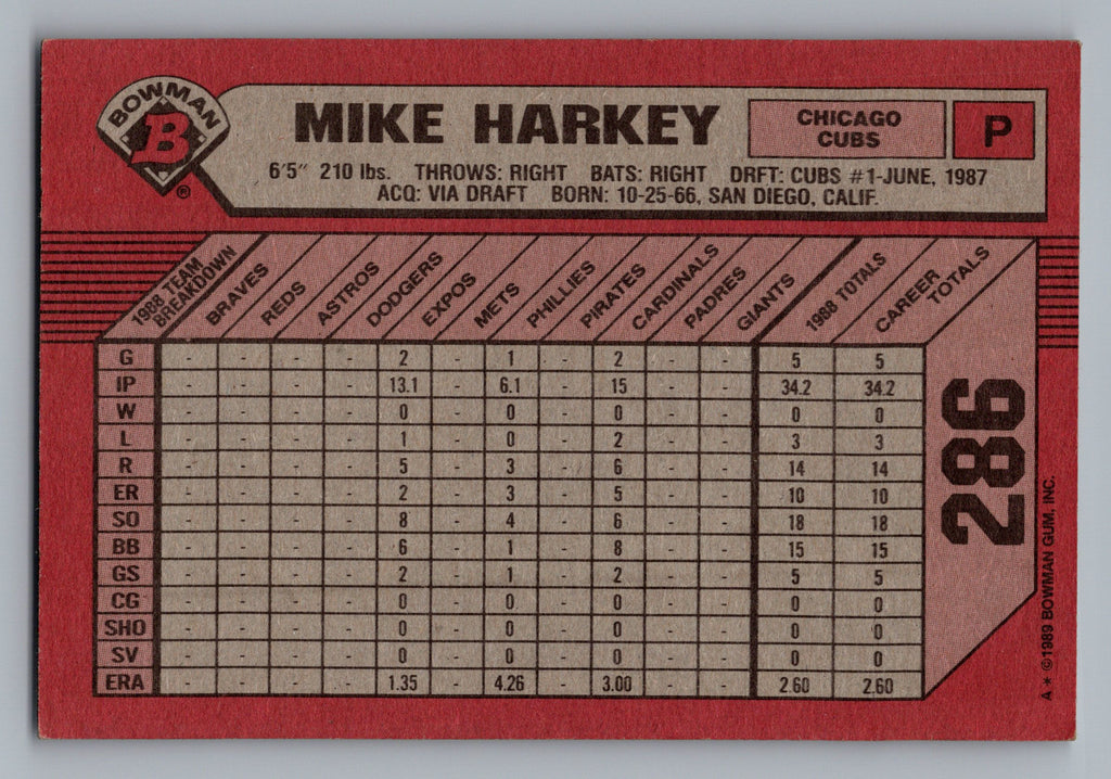 1989 Bowman #286 Mike Harkey