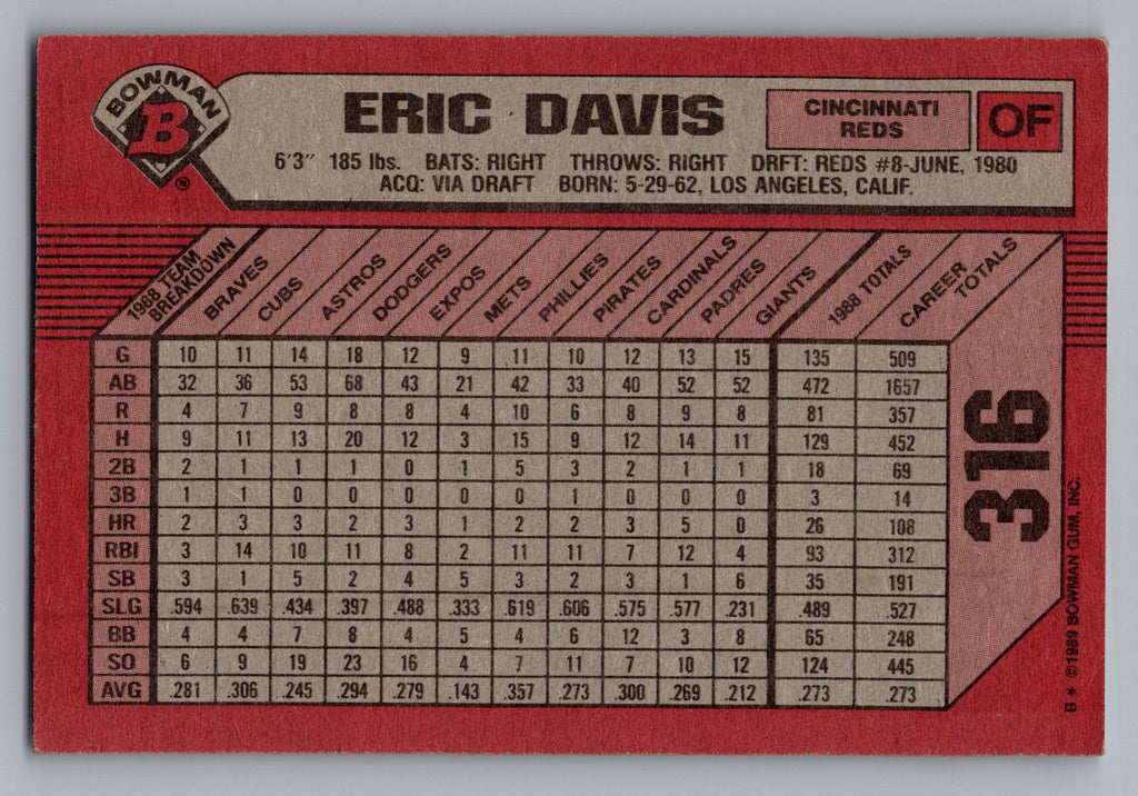 1989 Bowman #316 Eric Davis