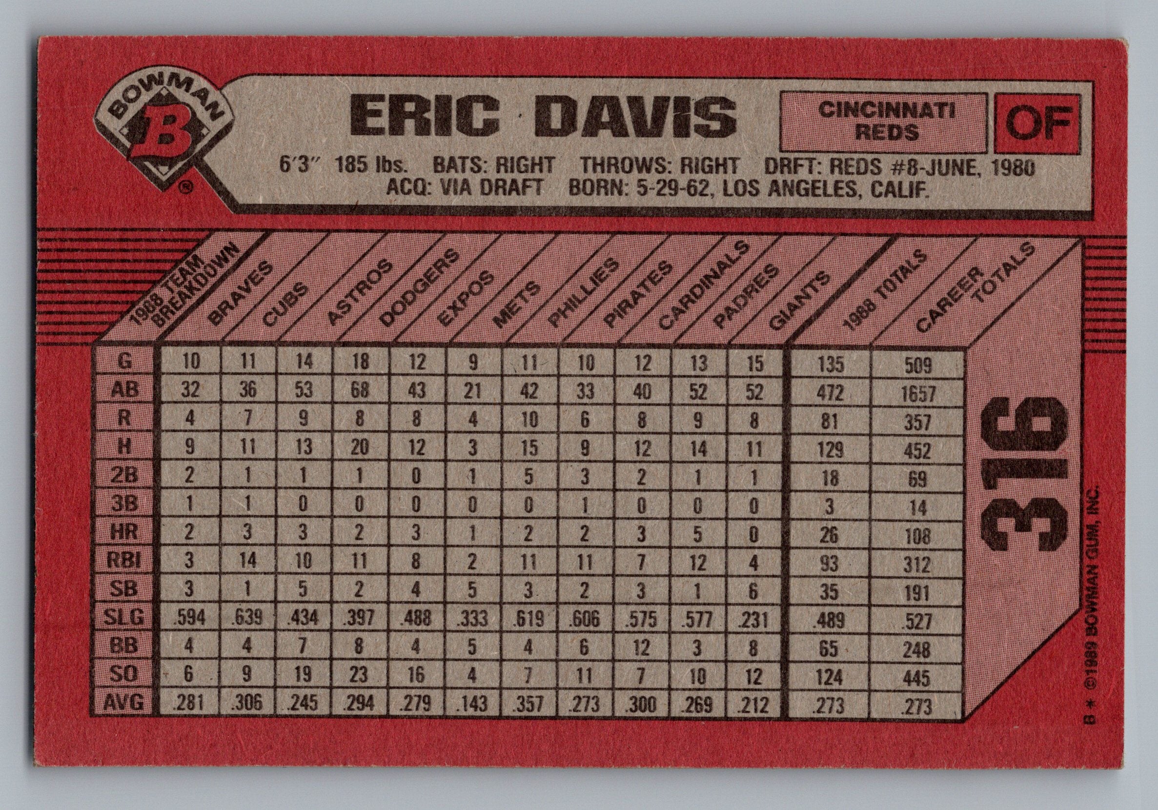 1989 Bowman #316 Eric Davis