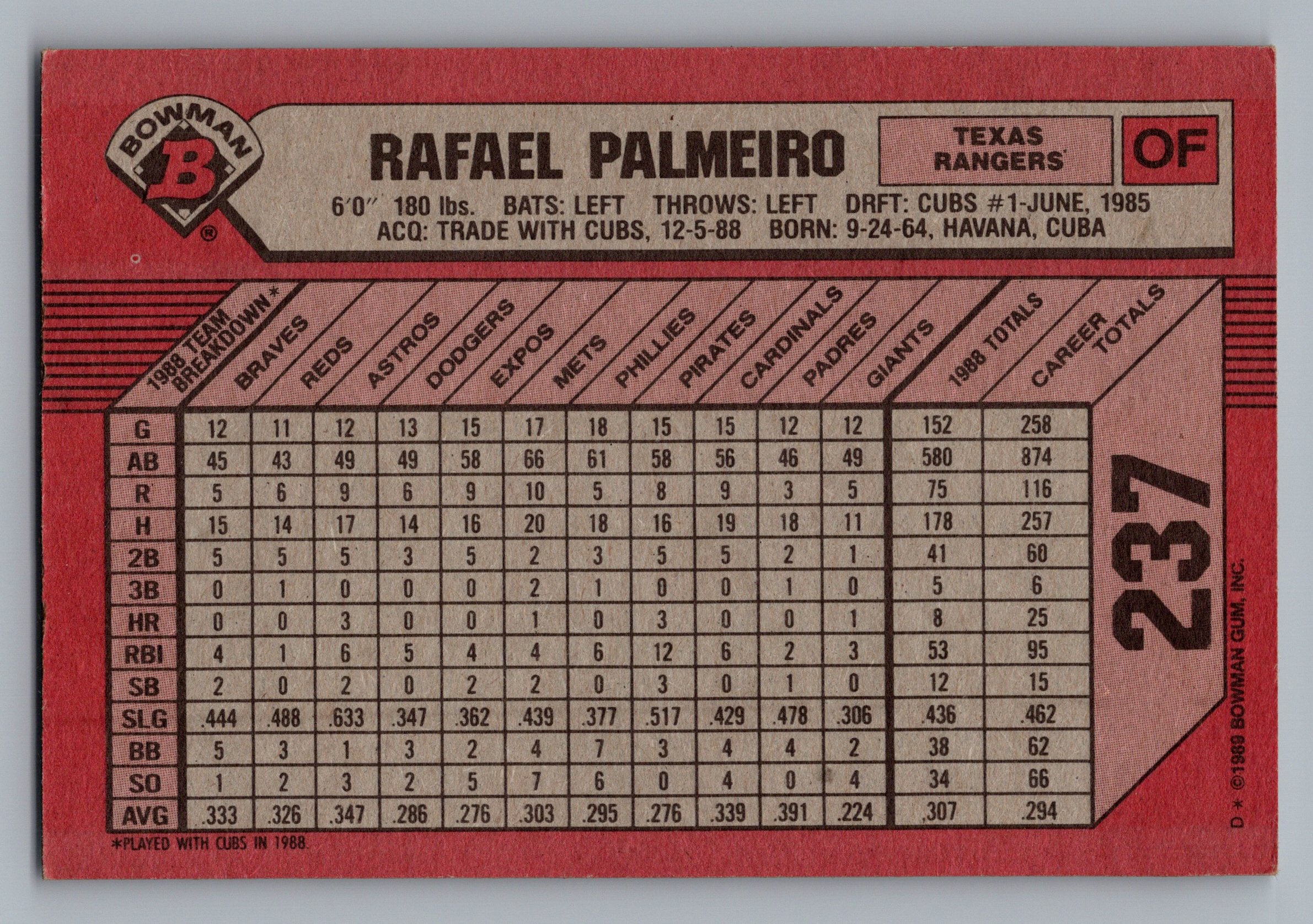 1989 Bowman #237 Rafael Palmeiro