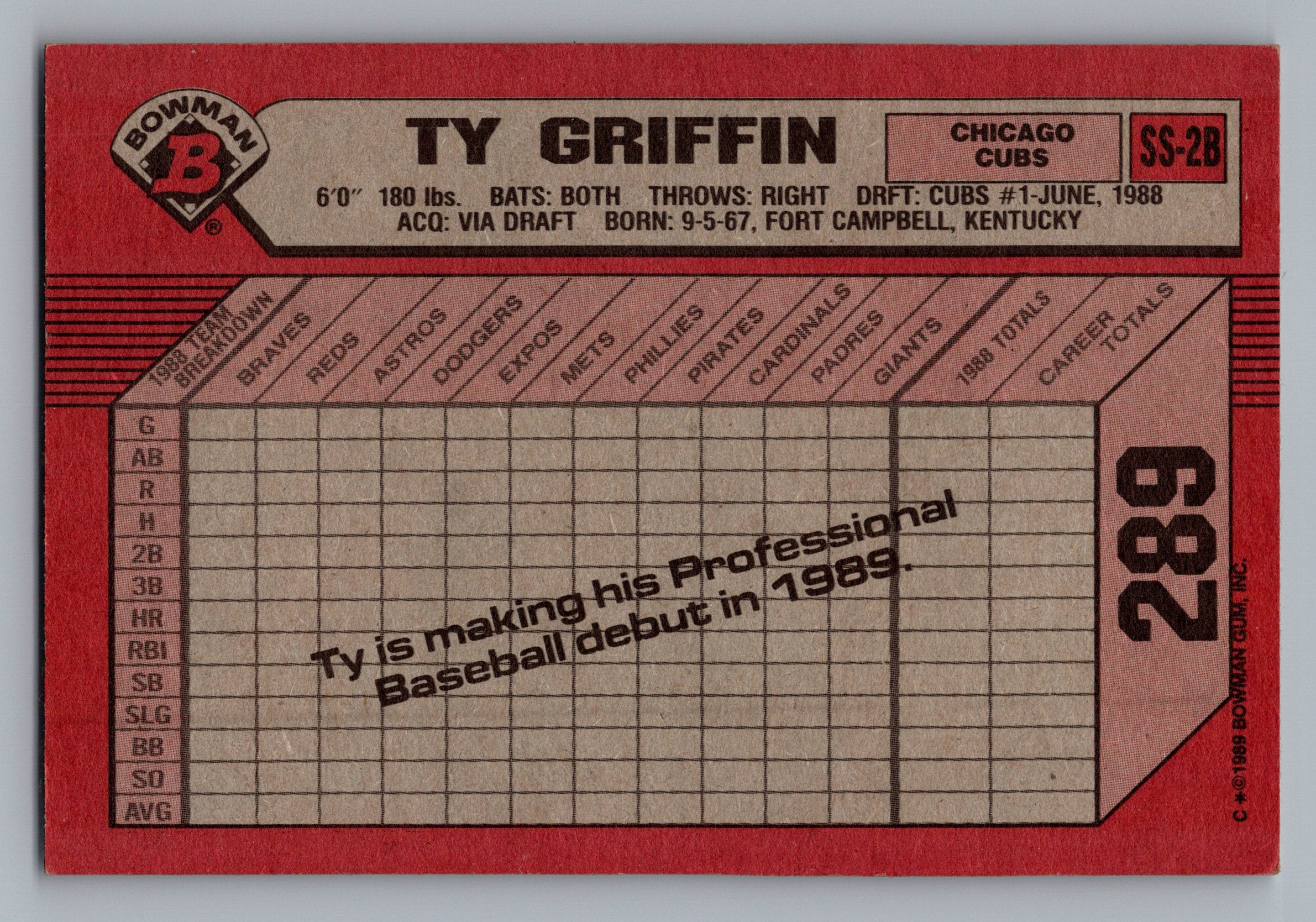1989 Bowman #289 Ty Griffin