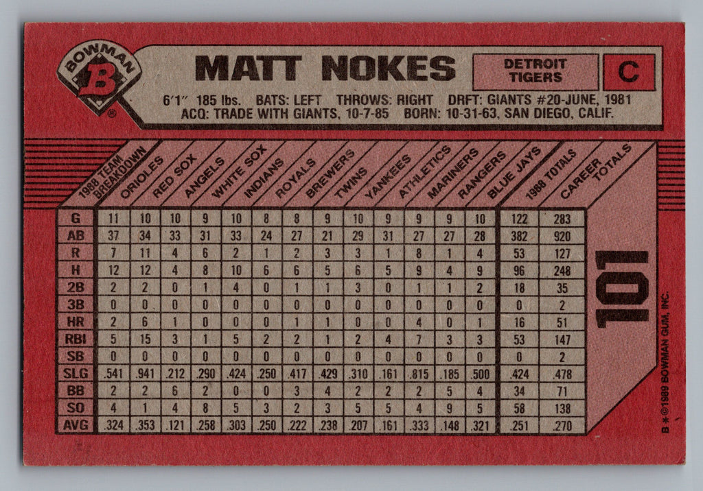 1989 Bowman #101 Matt Nokes