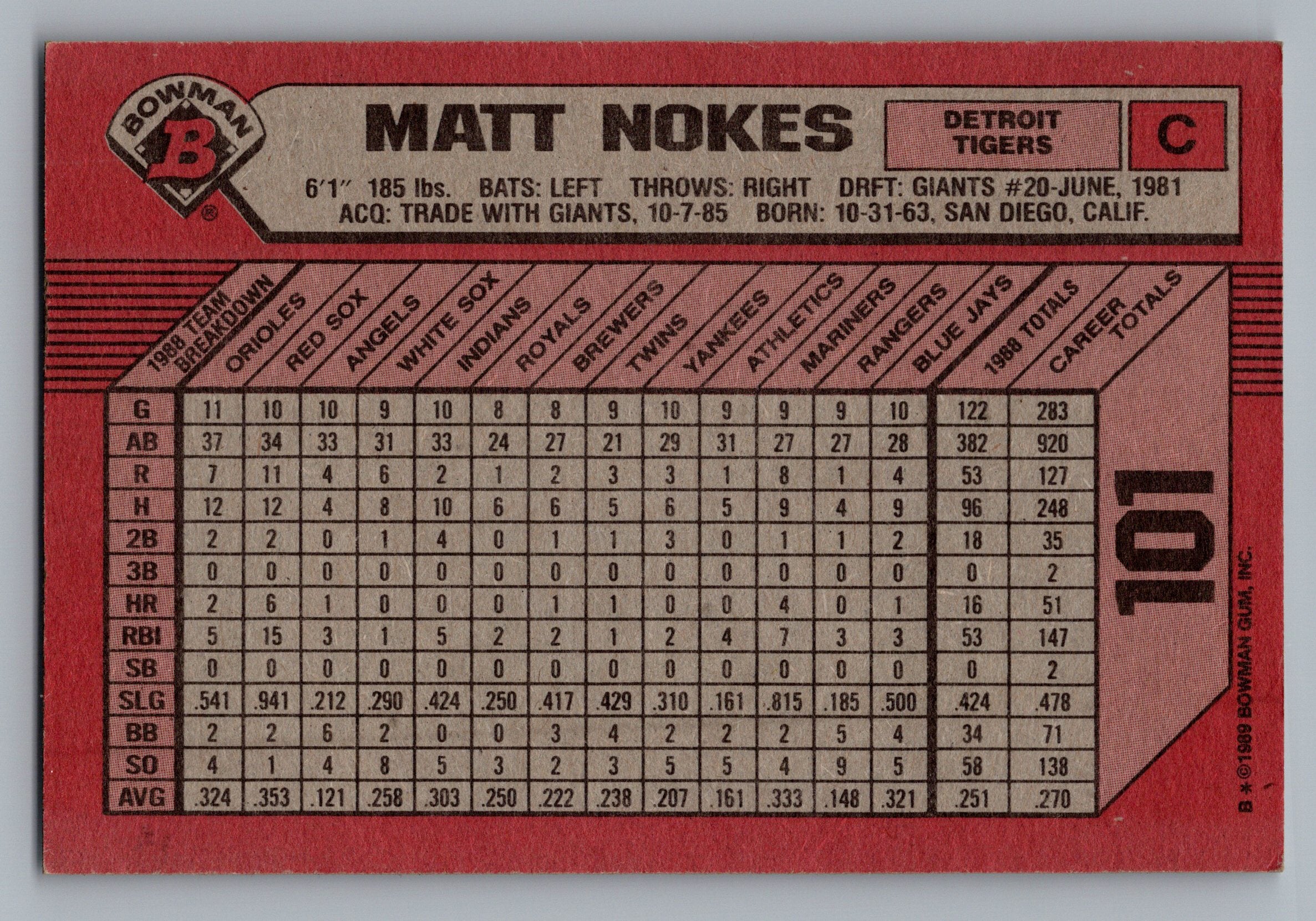 1989 Bowman #101 Matt Nokes