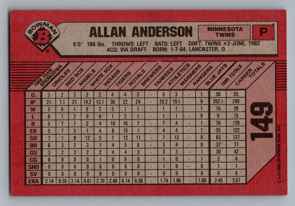1989 Bowman #149 Allan Anderson